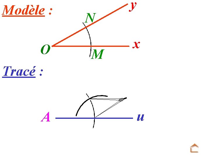 Modèle : O N M y x Tracé : Ai u 