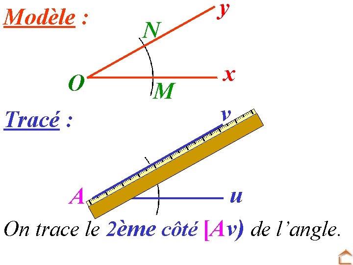 Modèle : O Tracé : N M y x v u On trace le