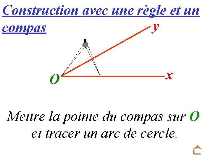 Construction avec une règle et un y compas O x Mettre la pointe du