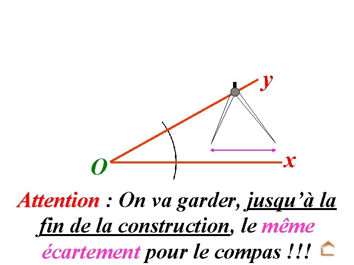 y O x Attention : On va garder, jusqu’à la fin de la construction,