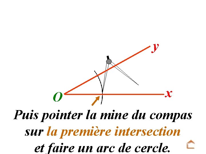 y x O Puis pointer la mine du compas sur la première intersection et