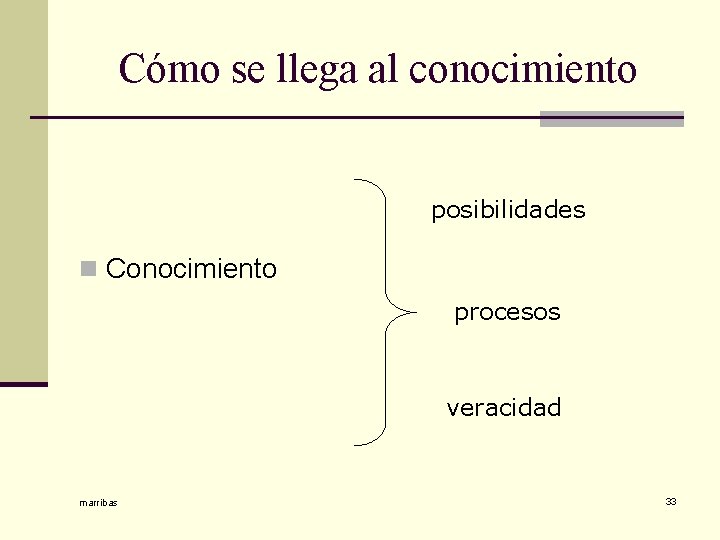 Cómo se llega al conocimiento posibilidades n Conocimiento procesos veracidad marribas 33 