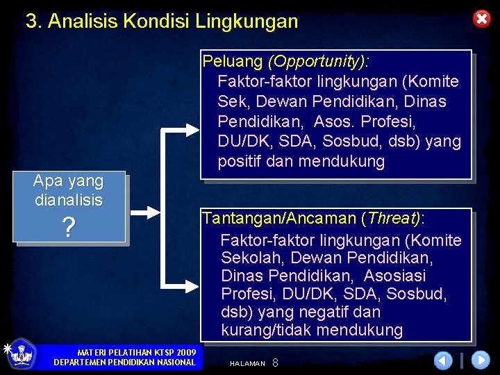 3. Analisis Kondisi Lingkungan Peluang (Opportunity): Faktor-faktor lingkungan (Komite Sek, Dewan Pendidikan, Dinas Pendidikan,