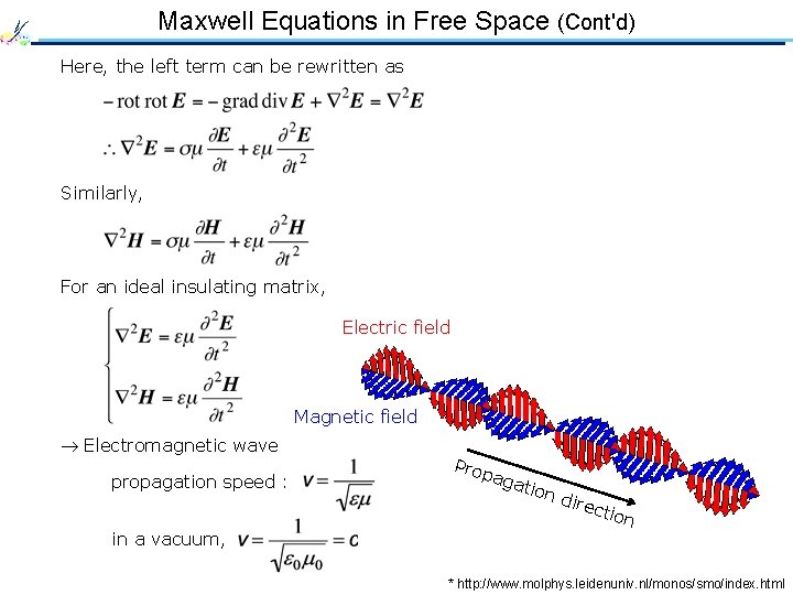 Maxwell Equations in Free Space (Cont'd) Here, the left term can be rewritten as