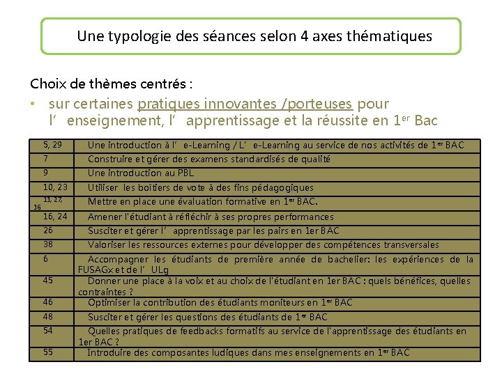 Une typologie des séances selon 4 axes thématiques Choix de thèmes centrés : •