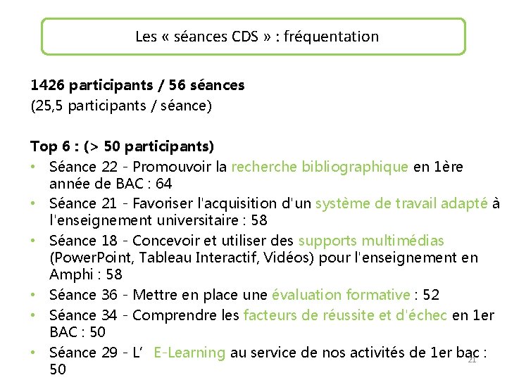 Les « séances CDS » : fréquentation 1426 participants / 56 séances (25, 5