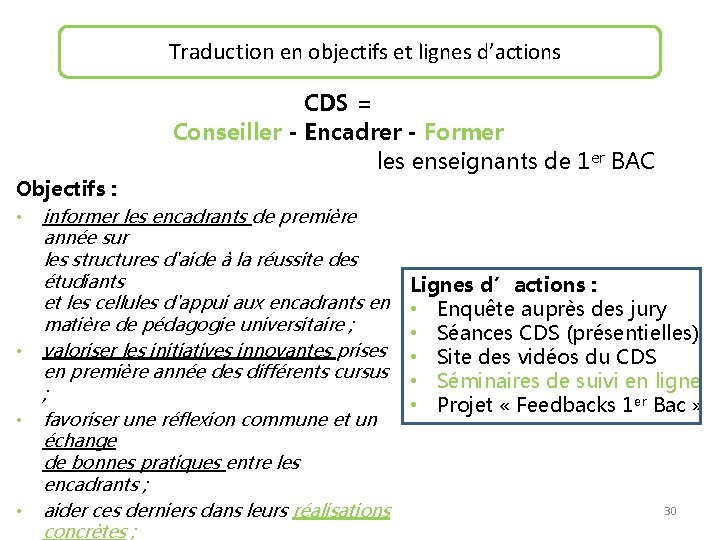 Traduction en objectifs et lignes d’actions CDS = Conseiller - Encadrer - Former les