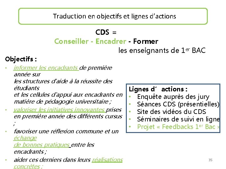 Traduction en objectifs et lignes d’actions CDS = Conseiller - Encadrer - Former les