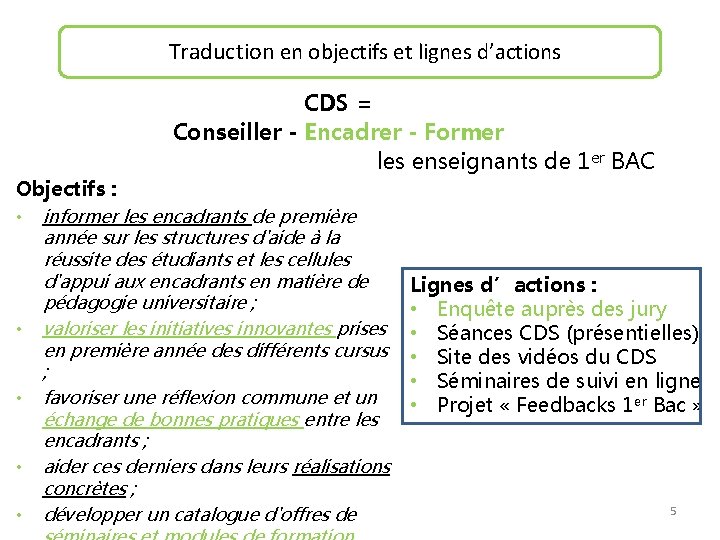 Traduction en objectifs et lignes d’actions CDS = Conseiller - Encadrer - Former les