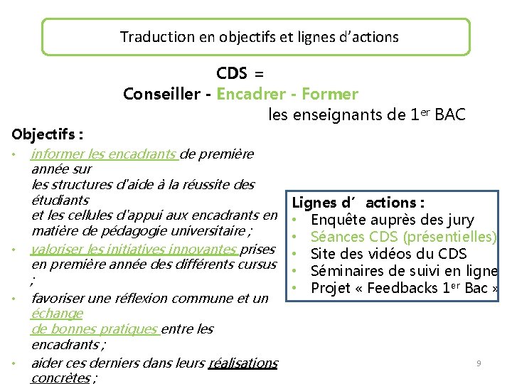 Traduction en objectifs et lignes d’actions CDS = Conseiller - Encadrer - Former les