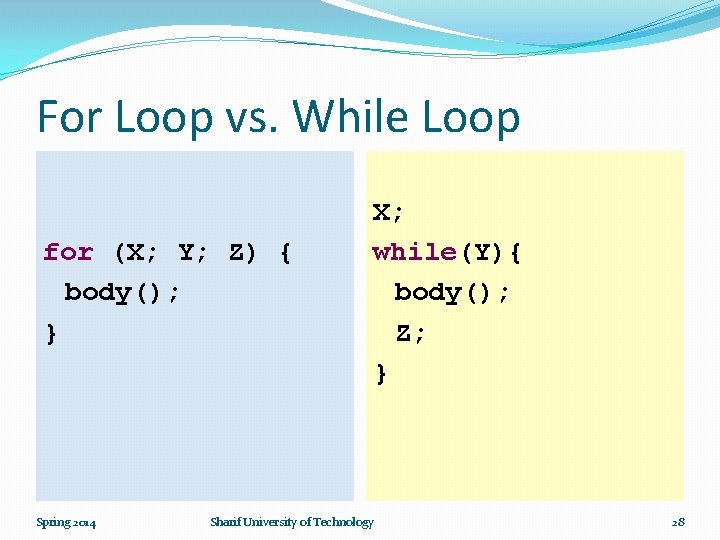 For Loop vs. While Loop for (X; Y; Z) { body(); } Spring 2014