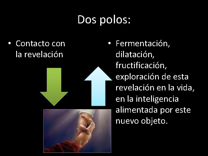 Dos polos: • Contacto con la revelación • Fermentación, dilatación, fructificación, exploración de esta