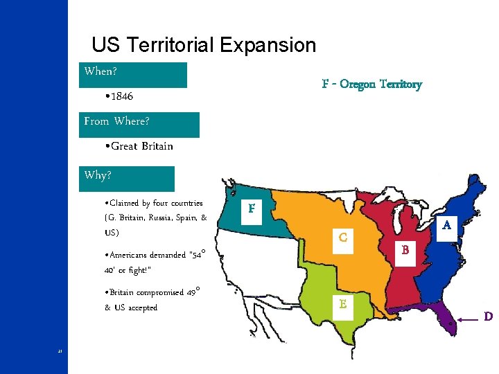 US Territorial Expansion When? F - Oregon Territory • 1846 From Where? • Great