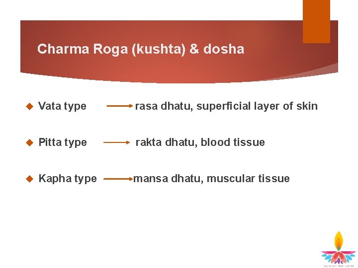 Charma Roga (kushta) & dosha Vata type rasa dhatu, superficial layer of skin Pitta