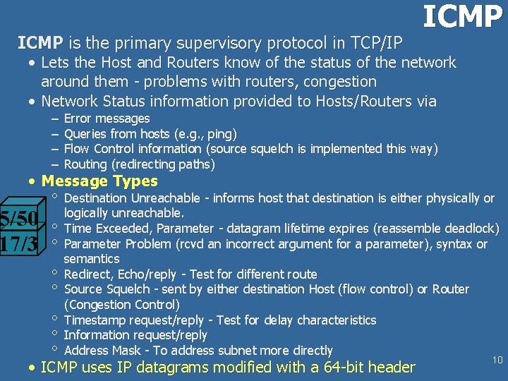ICMP is the primary supervisory protocol in TCP/IP ICMP • Lets the Host and ICMP is the primary supervisory protocol in TCP/IP ICMP • Lets the Host and