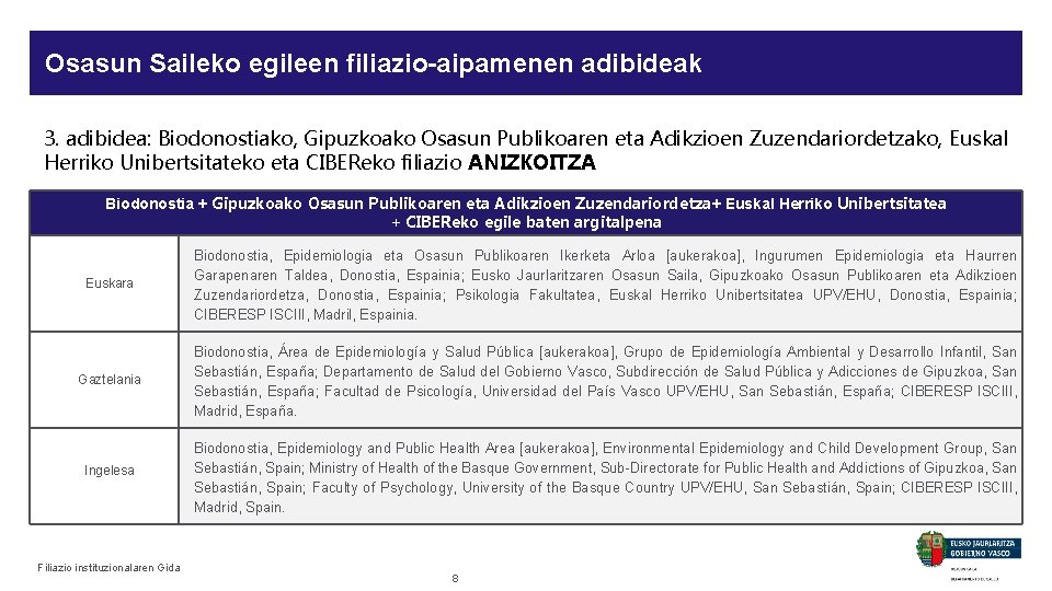 Osasun Saileko egileen filiazio-aipamenen adibideak 3. adibidea: Biodonostiako, Gipuzkoako Osasun Publikoaren eta Adikzioen Zuzendariordetzako,