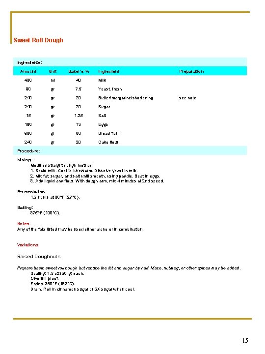 Sweet Roll Dough Ingredients: Amount Unit Baker's % Ingredient 400 ml 40 Milk 90