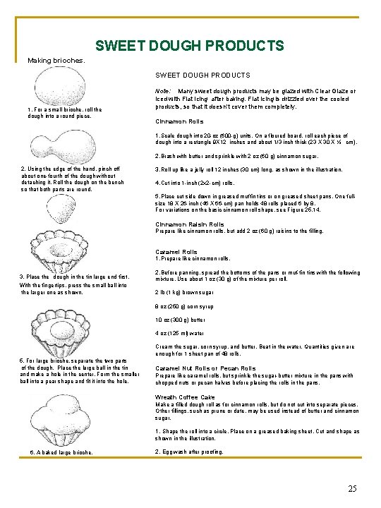 SWEET DOUGH PRODUCTS Making brioches. SWEET DOUGH PRODUCTS 1. For a small brioche, roll