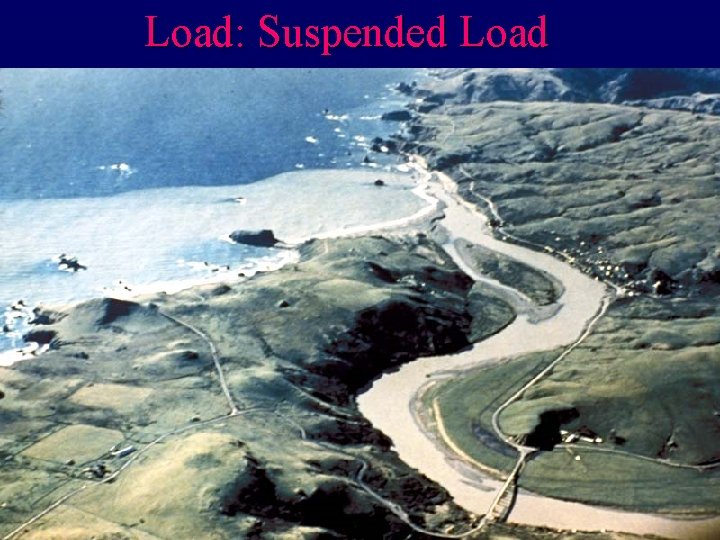 Load: Suspended Load 