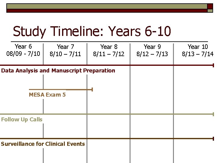 Study Timeline: Years 6 -10 Year 6 08/09 - 7/10 Year 7 8/10 –