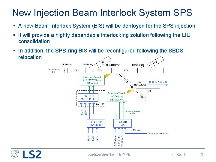 New Injection Beam Interlock System SPS § A new Beam Interlock System (BIS) will