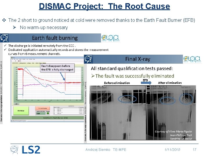 DISMAC Project: The Root Cause v The 2 short to ground noticed at cold