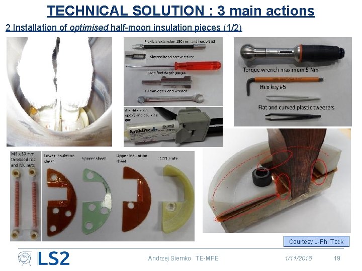 TECHNICAL SOLUTION : 3 main actions 2 Installation of optimised half-moon insulation pieces (1/2)