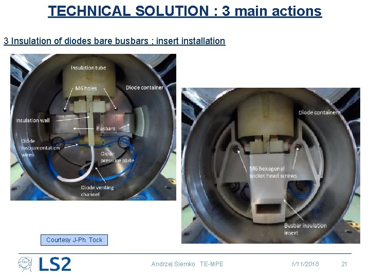 TECHNICAL SOLUTION : 3 main actions 3 Insulation of diodes bare busbars ; insert