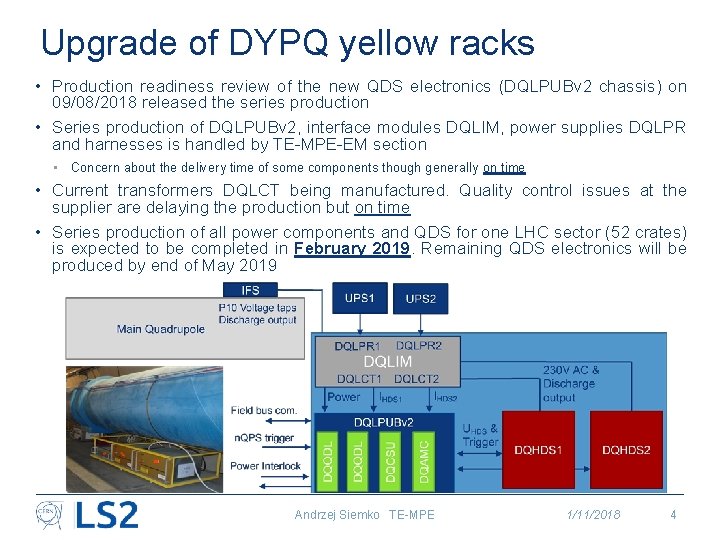 Upgrade of DYPQ yellow racks • Production readiness review of the new QDS electronics