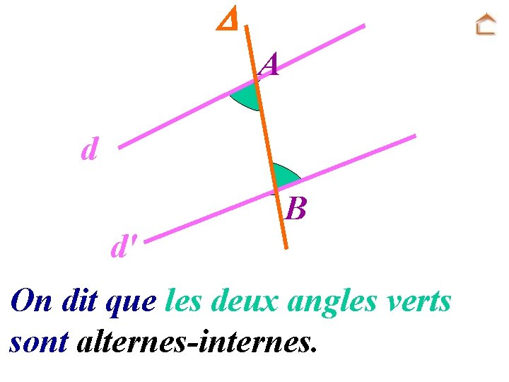  A d B d' On dit que les deux angles verts sont alternes-internes.