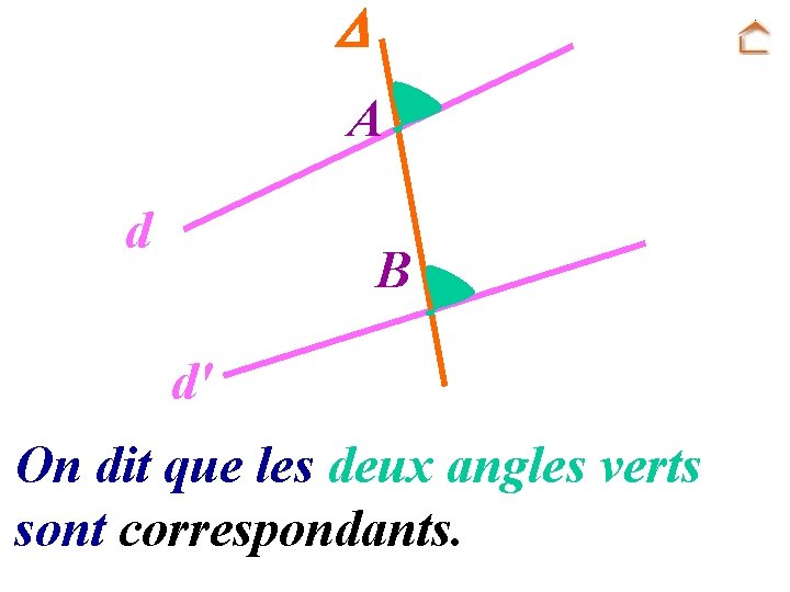  A d B d' On dit que les deux angles verts sont correspondants.