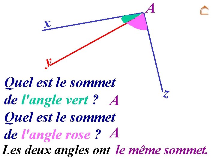 x y Quel est le sommet de l'angle vert ? A Quel est le