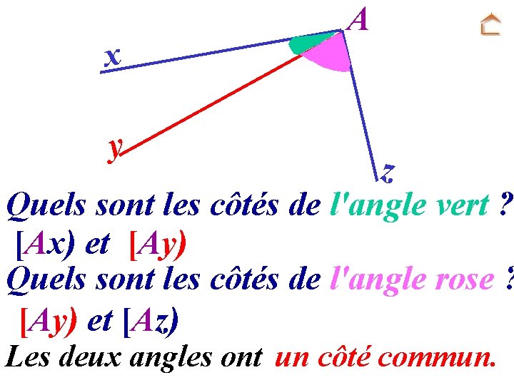 x A y z Quels sont les côtés de l'angle vert ? [Ax) et