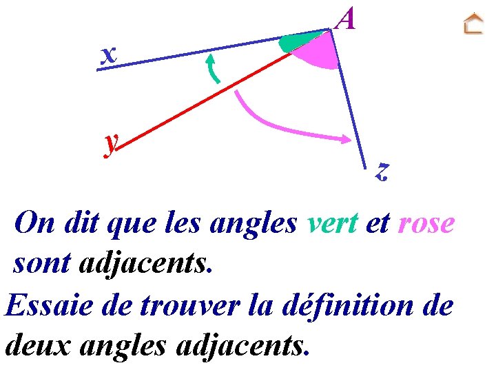 x y A z On dit que les angles vert et rose sont adjacents.