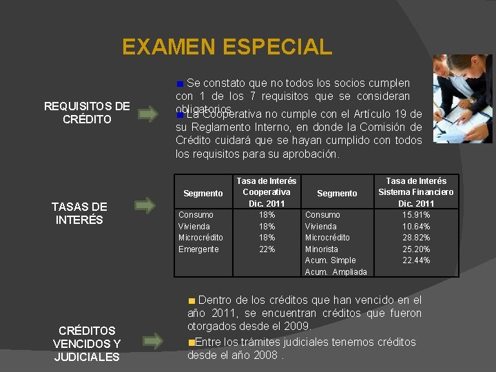 EXAMEN ESPECIAL REQUISITOS DE CRÉDITO Se constato que no todos los socios cumplen con