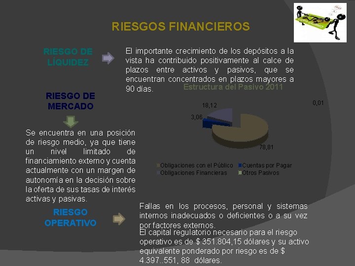 RIESGOS FINANCIEROS RIESGO DE LÍQUIDEZ RIESGO DE MERCADO El importante crecimiento de los depósitos