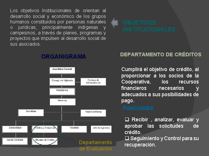 Los objetivos Institucionales de orientan al desarrollo social y económico de los grupos humanos