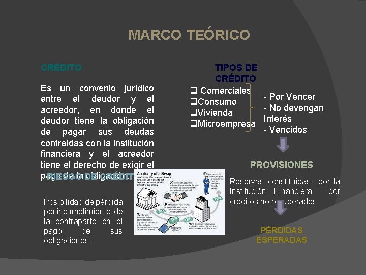 MARCO TEÓRICO CRÉDITO Es un convenio jurídico entre el deudor y el acreedor, en