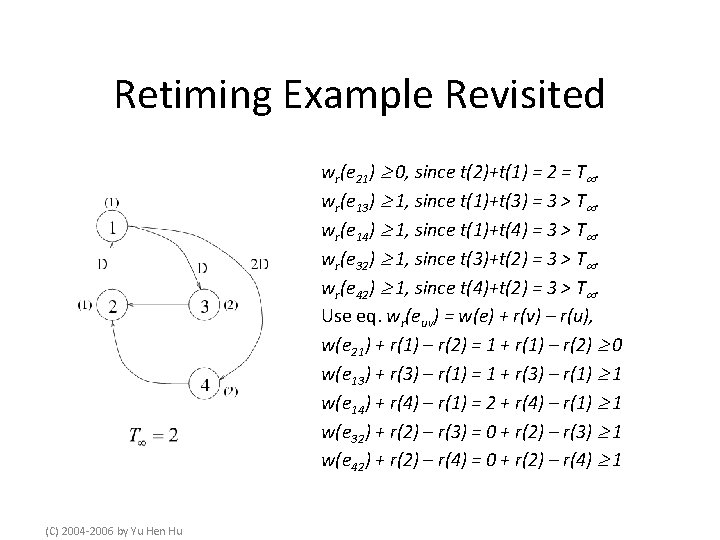 Retiming Example Revisited wr(e 21) 0, since t(2)+t(1) = 2 = T. wr(e 13)