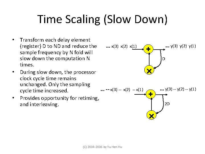 Time Scaling (Slow Down) • Transform each delay element … x(3) x(2) x(1) (register)