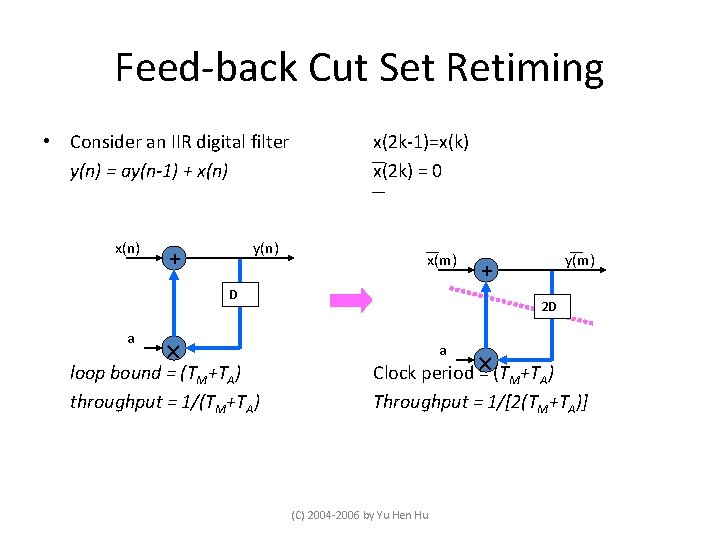 Feed-back Cut Set Retiming • Consider an IIR digital filter y(n) = ay(n-1) +