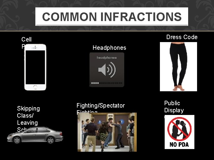 COMMON INFRACTIONS Cell Phones Skipping Class/ Leaving School Dress Code Headphones Fighting/Spectator Fighting Public