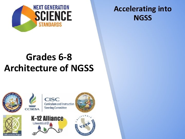 Accelerating into NGSS Grades 6 -8 Architecture of NGSS 