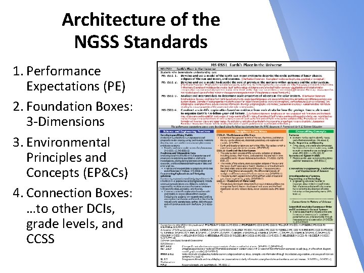 Architecture of the NGSS Standards 1. Performance Expectations (PE) 2. Foundation Boxes: 3 -Dimensions