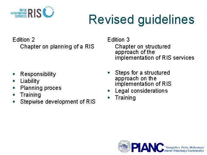 Revised guidelines Edition 2 Chapter on planning of a RIS Edition 3 Chapter on