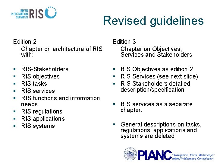 Revised guidelines Edition 2 Chapter on architecture of RIS with: Edition 3 Chapter on