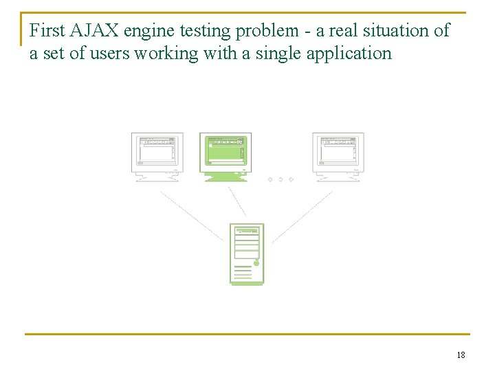 First AJAX engine testing problem - a real situation of a set of users