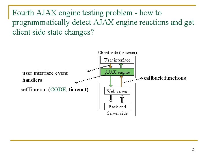 Fourth AJAX engine testing problem - how to programmatically detect AJAX engine reactions and