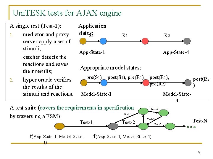 Uni. TESK tests for AJAX engine A single test (Test-1): Application states: 1. mediator