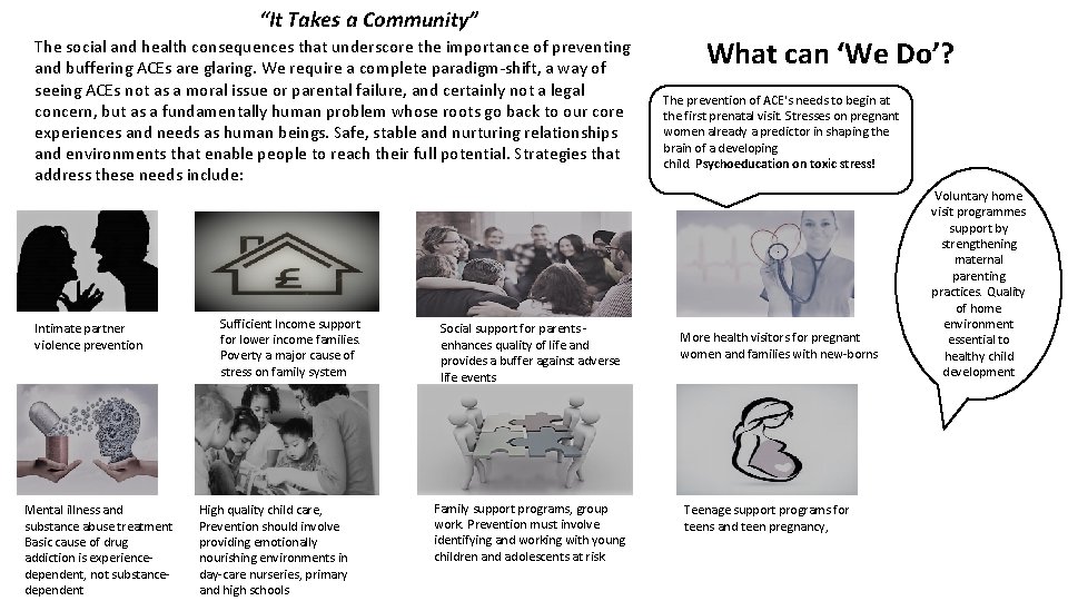 “It Takes a Community” The social and health consequences that underscore the importance of